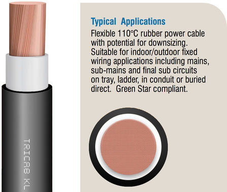 CABLE 25mm TINNED AS/NZS5000.1 (CUT CABLE NOT RETURNABLE)