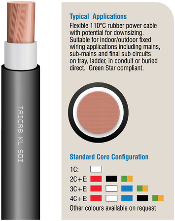 CABLE 50mm TINNED AS/NZS5000.1 (CUT CABLE NOT RETURNABLE)